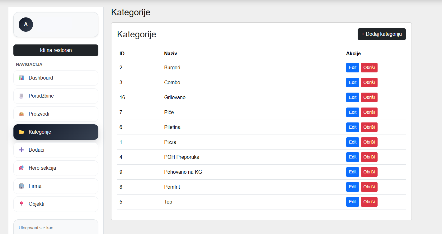 Kategorije i proizvodi